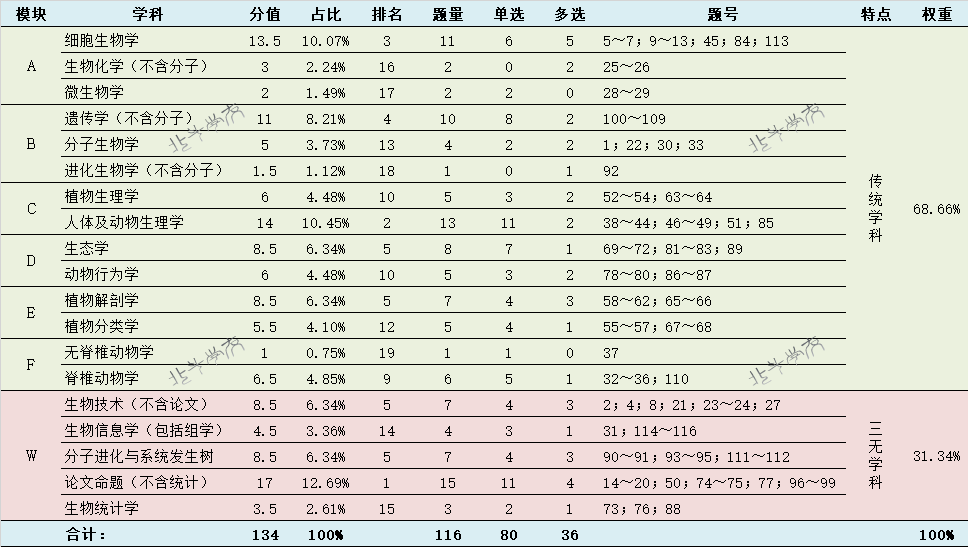 3adfceabc69b497e80de9b0cf594b1d5.png
