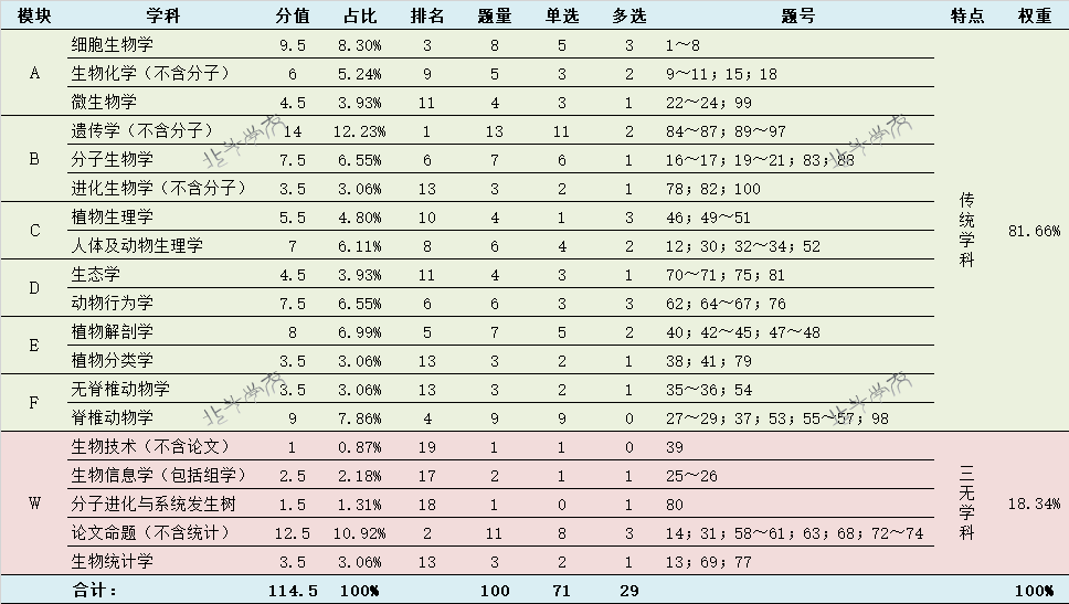 be6abc965e6a4b9096121c18dea957f6.png