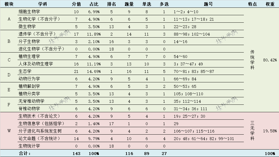 8cdf630a2c584a28807056eab7953e0b.png