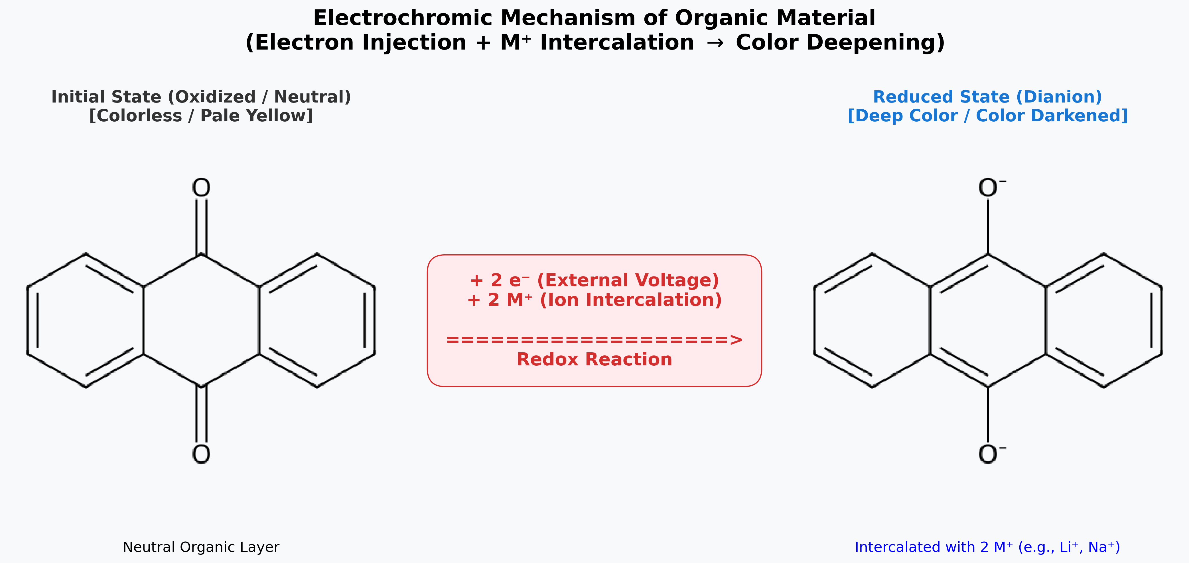 electrochromic_mechanism.png